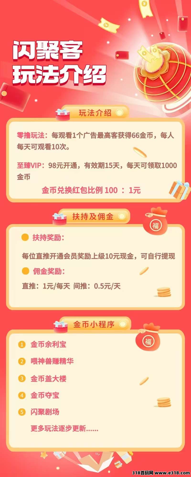 【闪聚客】首码零撸项目