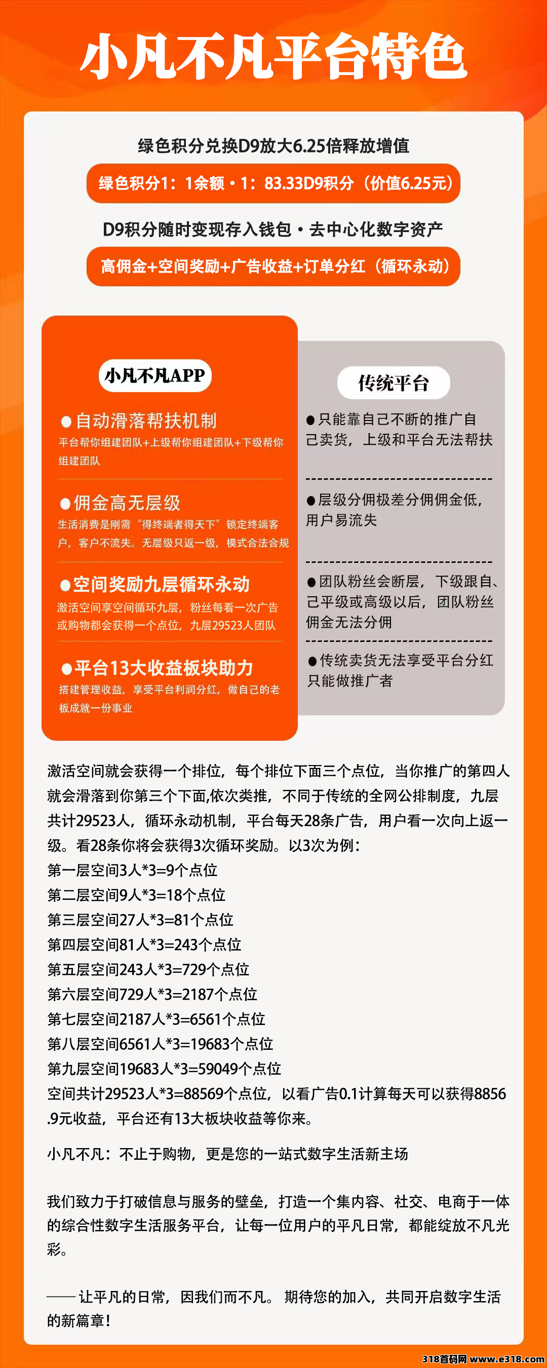 【重磅内排】小凡不凡新项目启动！对接团队长，赠五星会员，绿色积分放大增值！