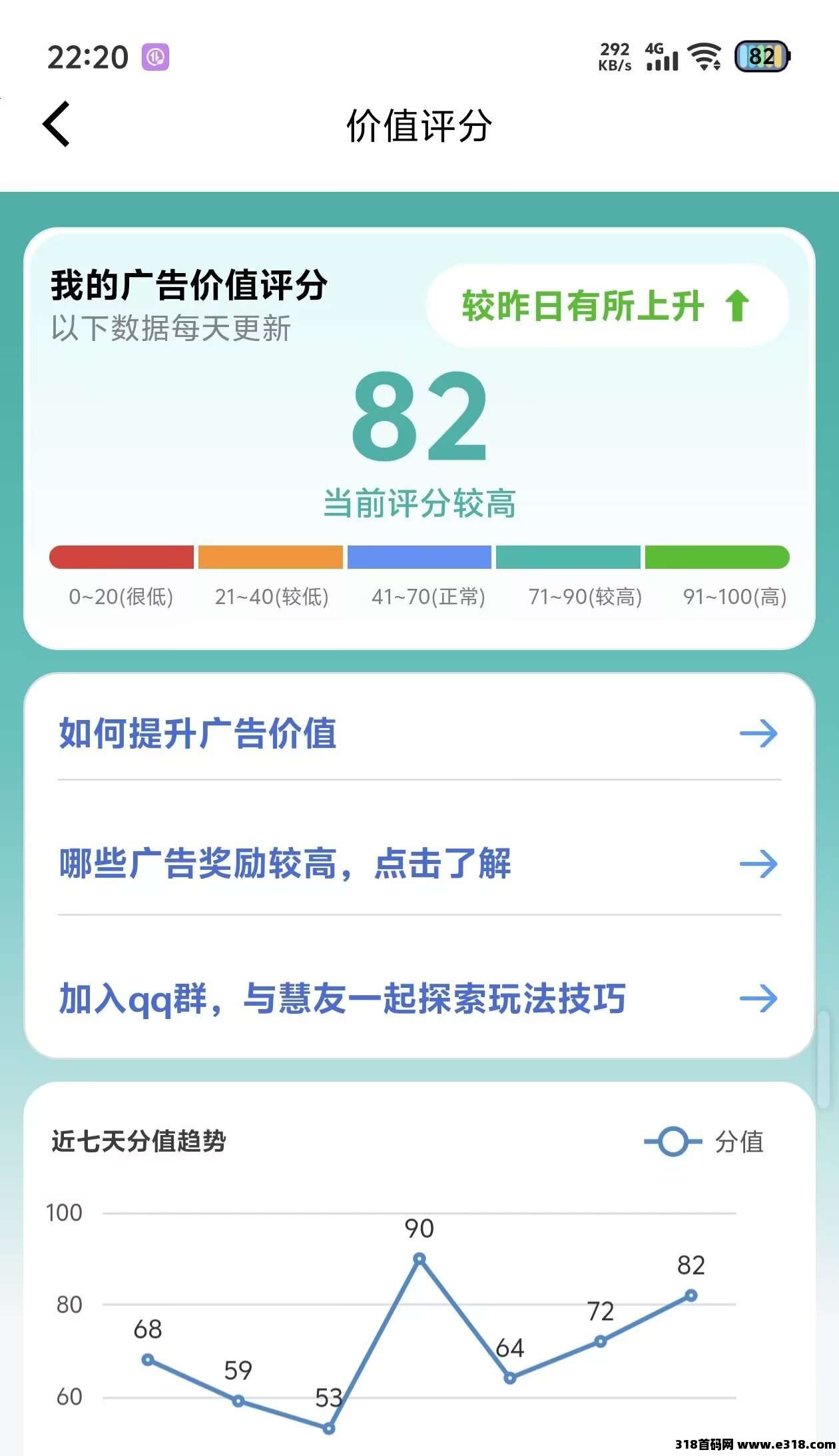 慧看看，提现秒到