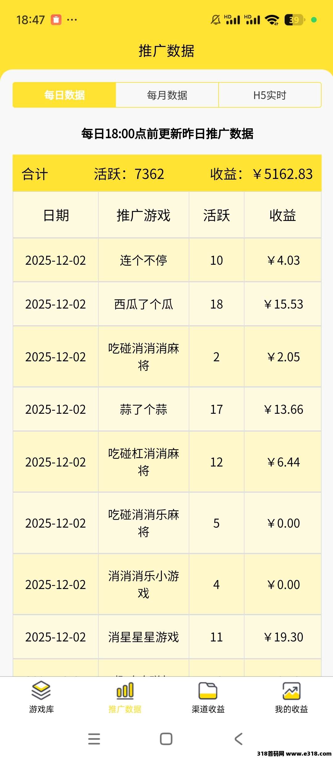 看广告刷剧就有收益，友梦联盟首码项目，高额奖励送不停
