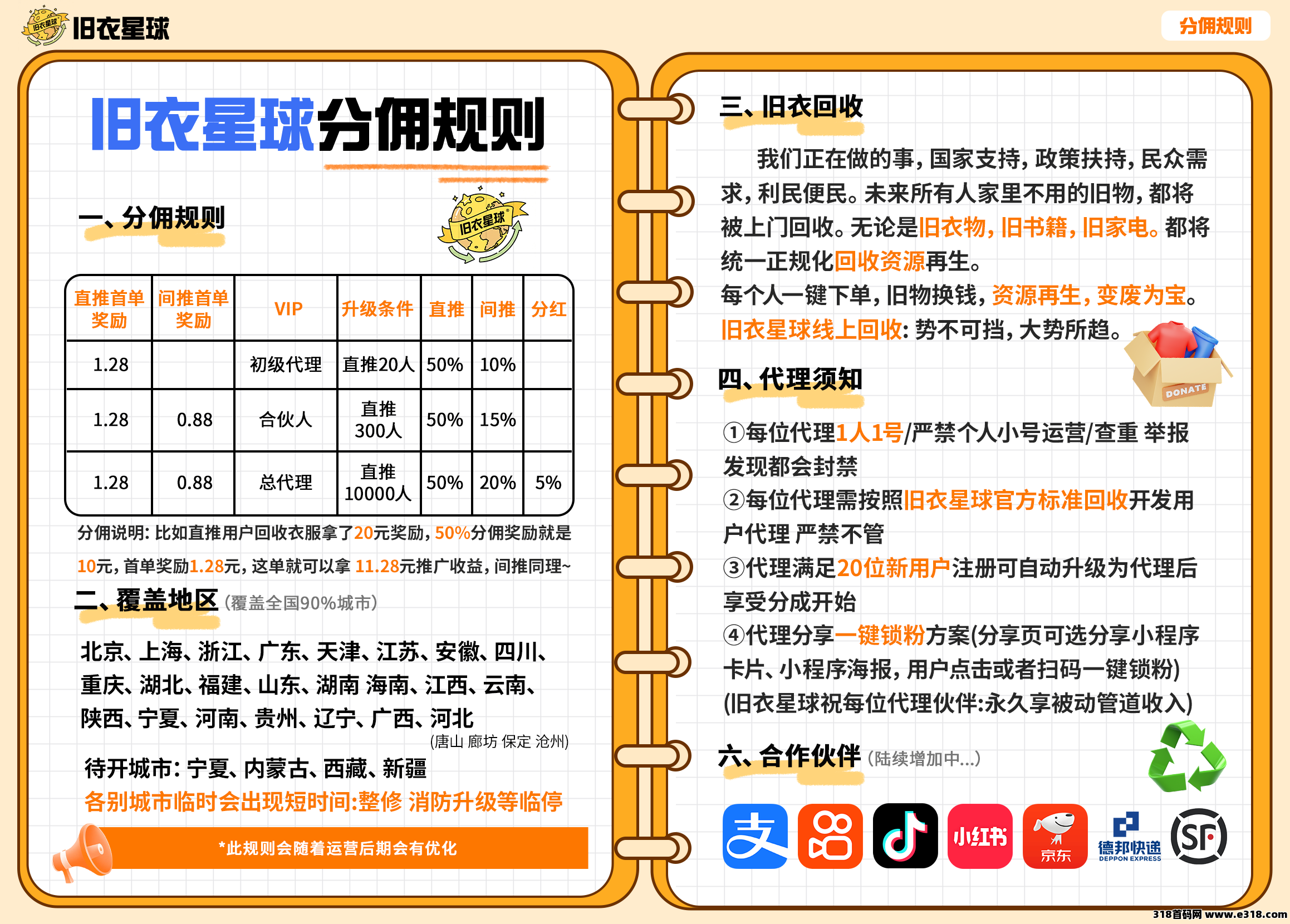 旧衣回收项目，正规可靠，再也不用今天做这个明天做那个了！