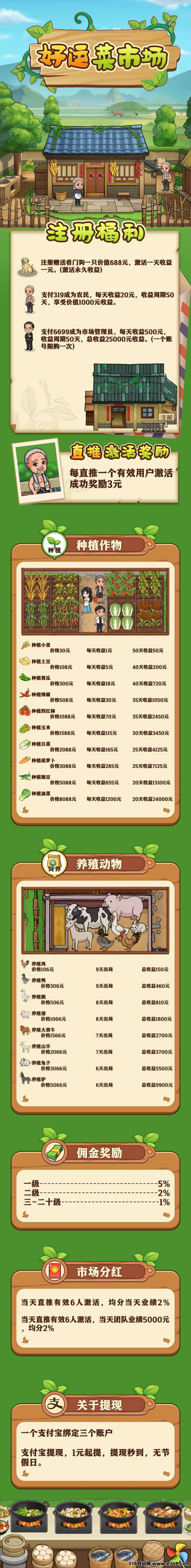 好运菜市场，刚出一秒送福利，测零投资提现秒到账，活动开始