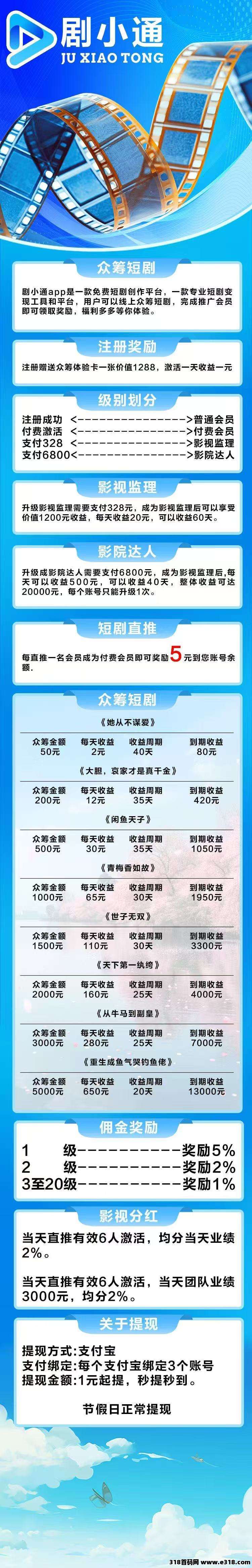 首码《剧小通》短剧变现，免费短剧**平台，注册赠送体验卡