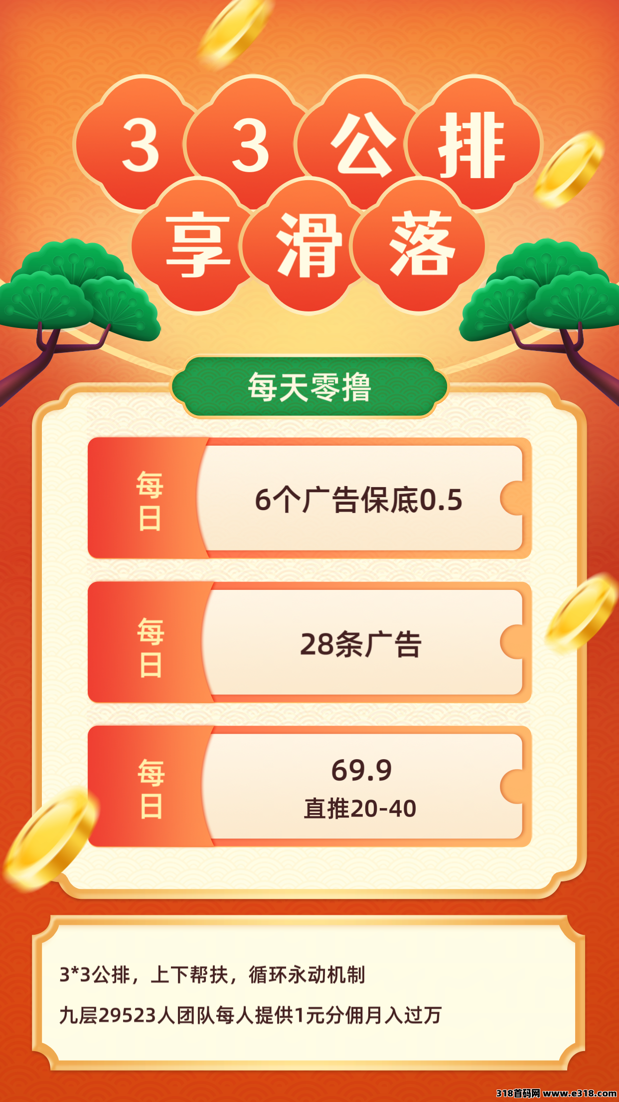 小凡不凡广告零撸，三三复制公排，九层空间奖励循环永动机制，不养机看广告