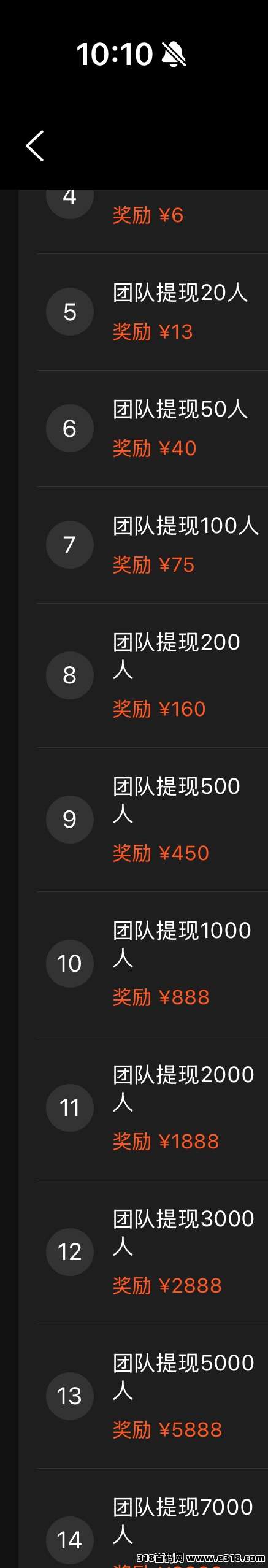 云创客，代发稳定，团队稳的很