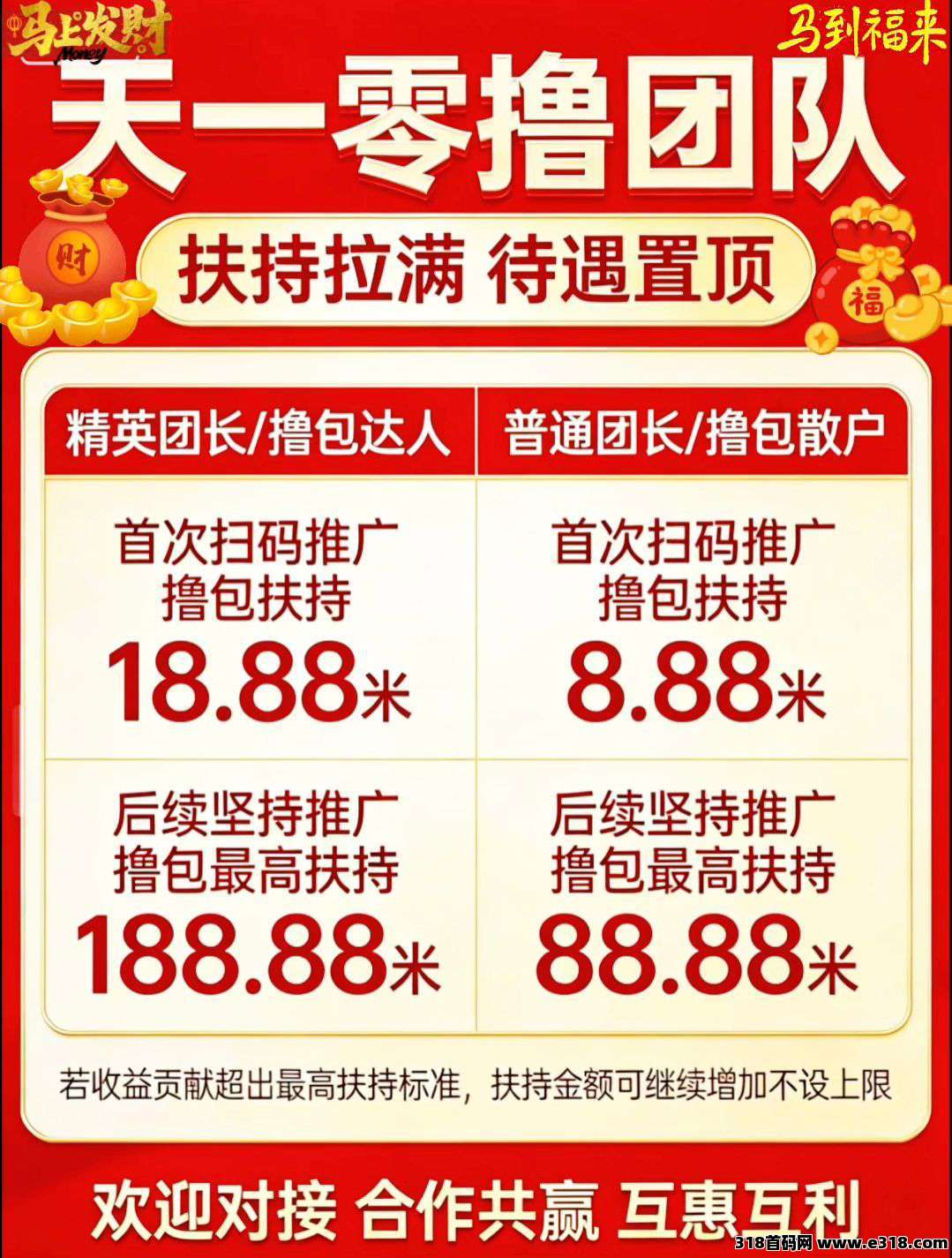 首码红尾鹤零撸广告：开启财富新机遇，不养机保底收益高，错过再等一年！