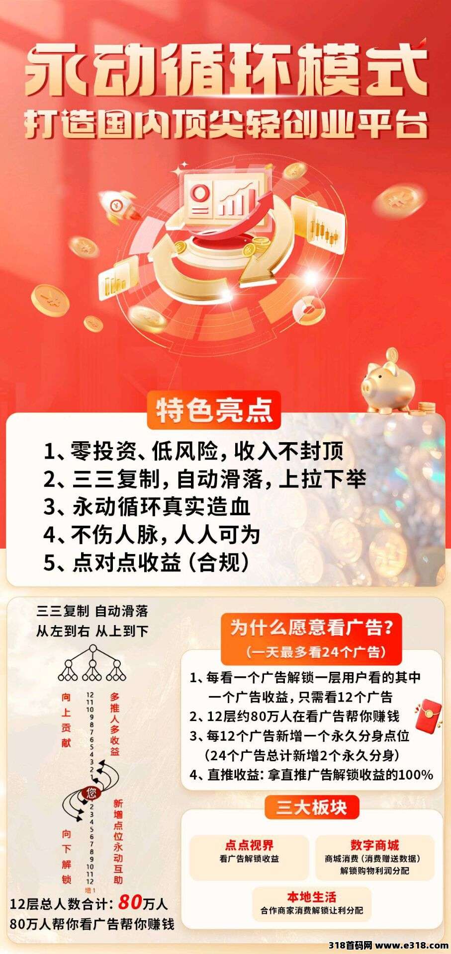 首码金福来商城震撼来袭，每天签到24个广告，提现秒到，稳定收益