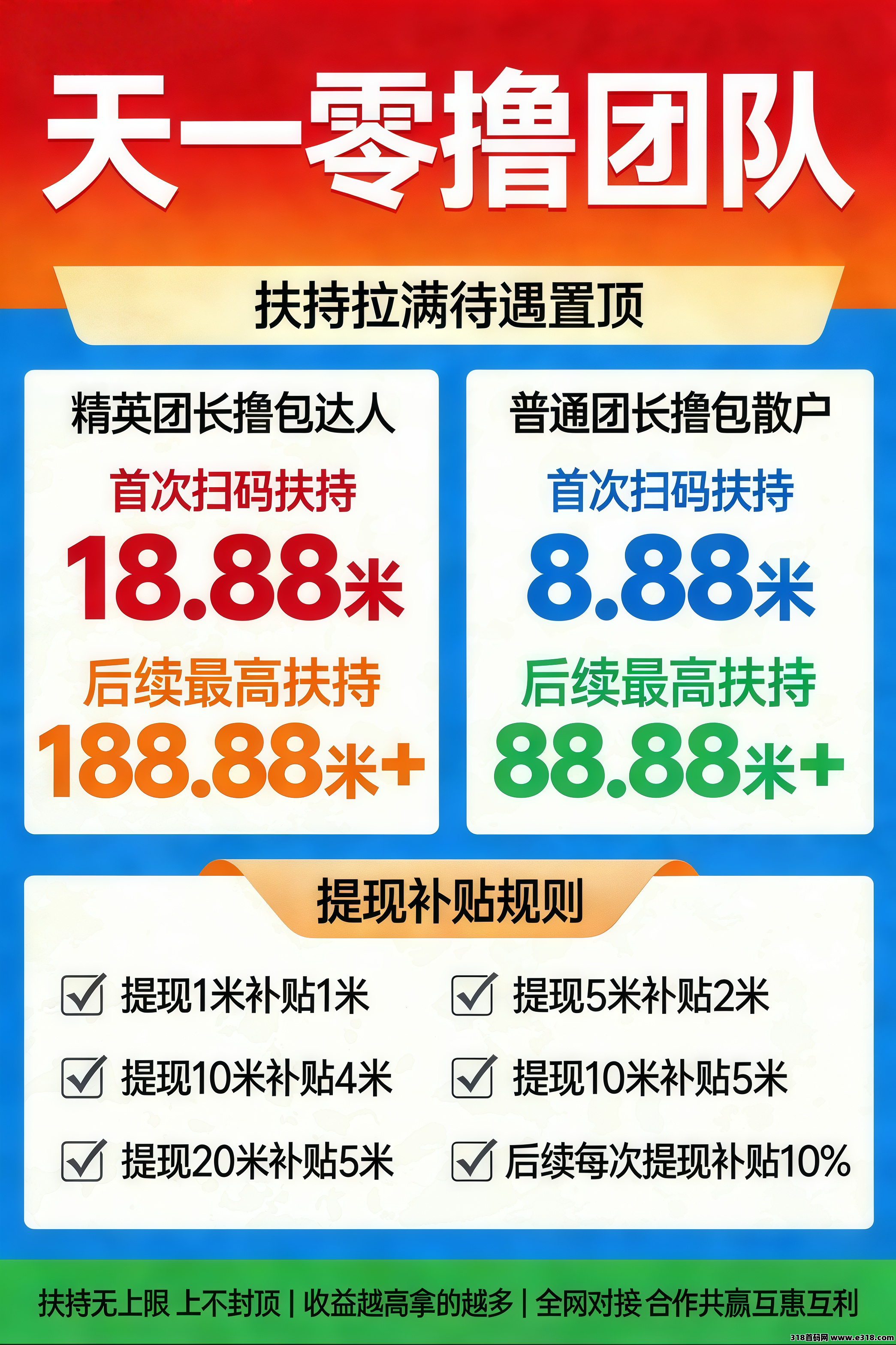 首码乐淘拾刻，0撸广告赚，不养机保底收益高，新玩法良心平台，提现秒到