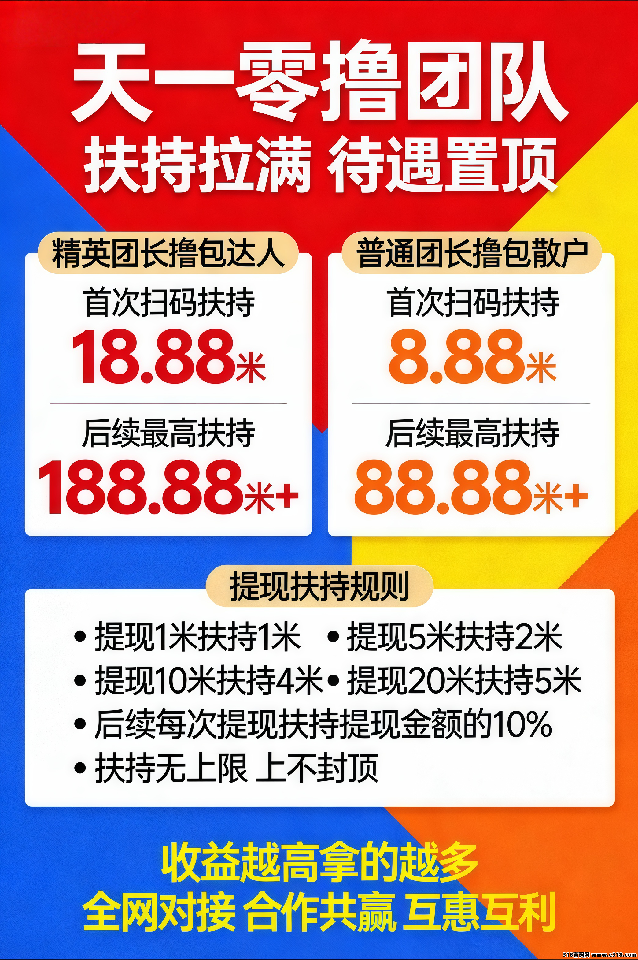 新小金牛2.0版，零撸广告赚，不养机保底收益高