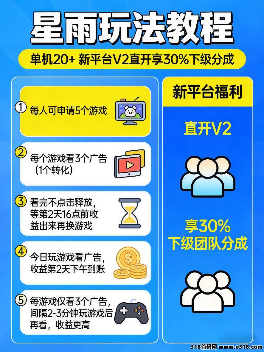 首码星语次元零撸广告，不养机保底收益高，扶持拉满，待遇顶！