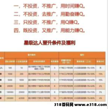 新出项目模式数航商道