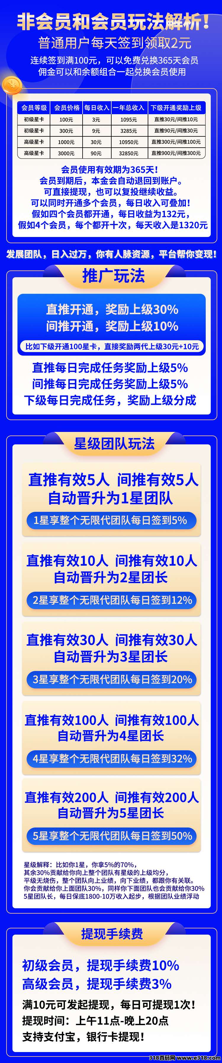 牛牛剧场，火爆内测，2026最火平台