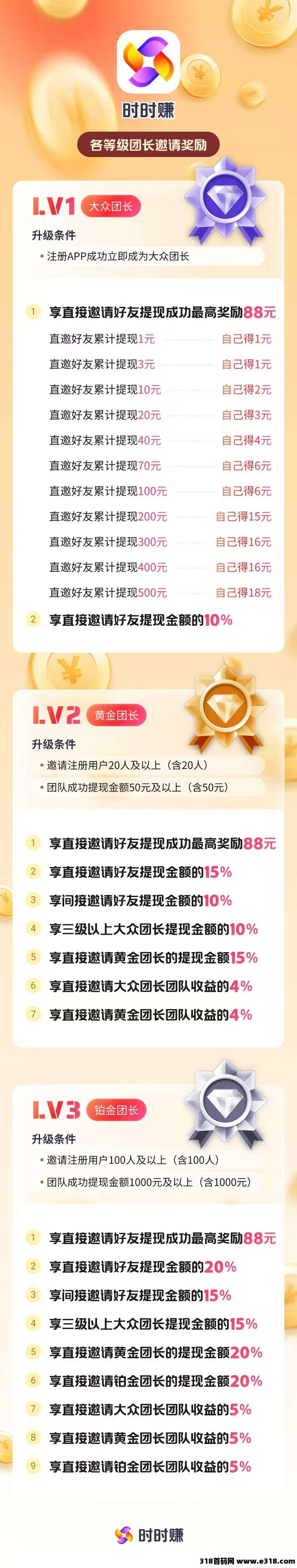 时时赚不养鸡大项目即将上线