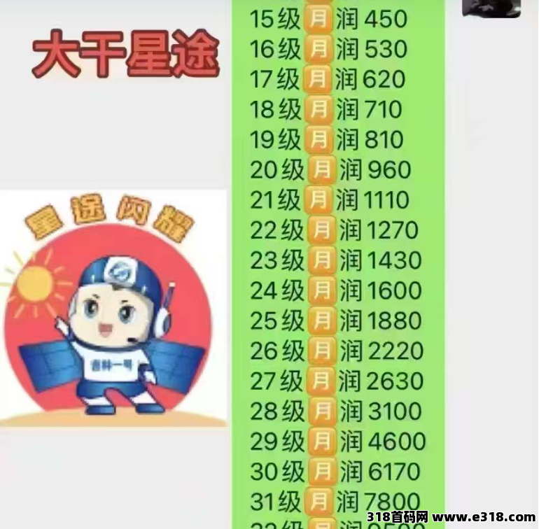 智链星途2026黑马项目，纯零撸，打造长期被动收益