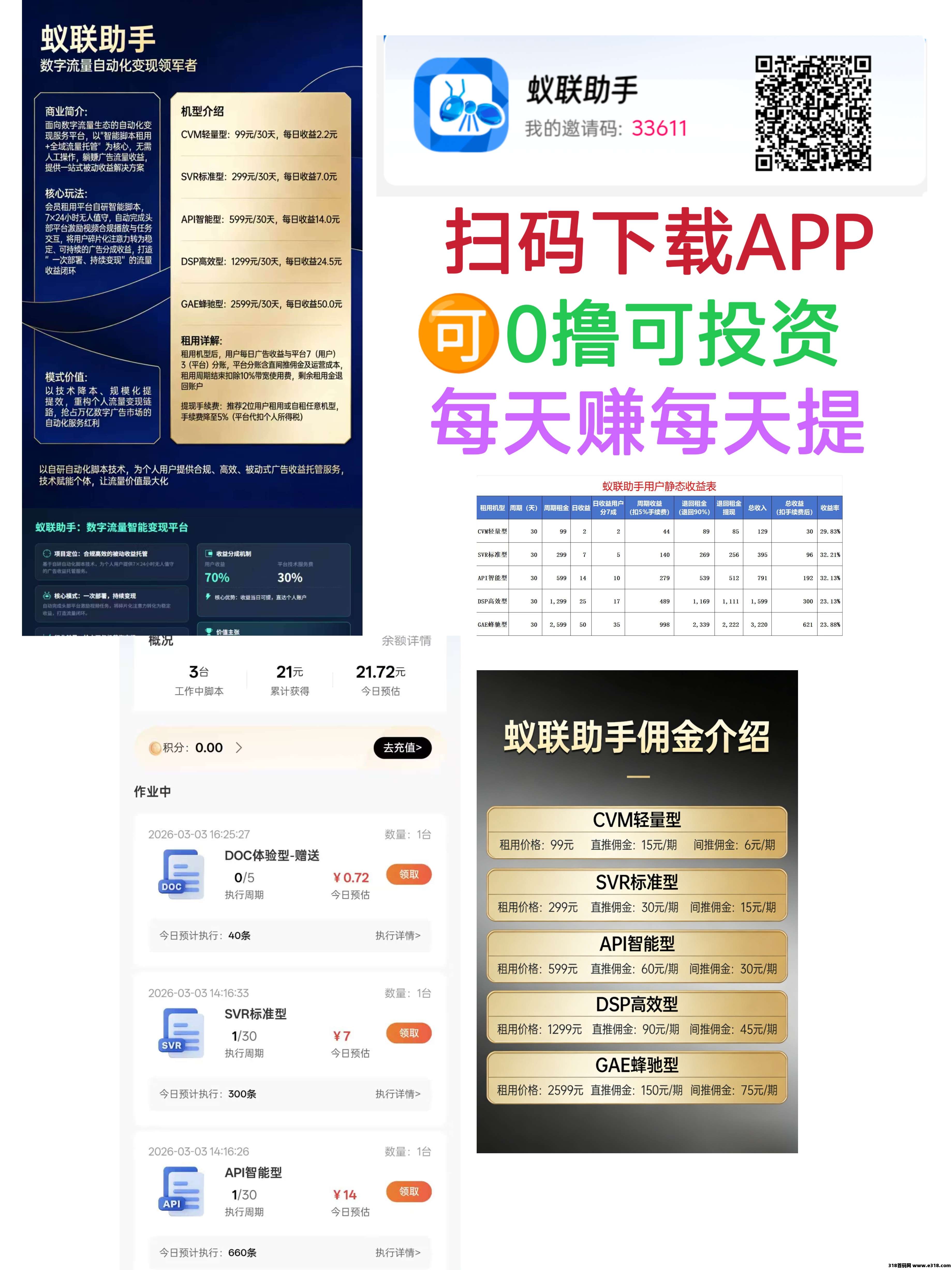 【蚁联助手】0撸项目，刚上线先吃肉