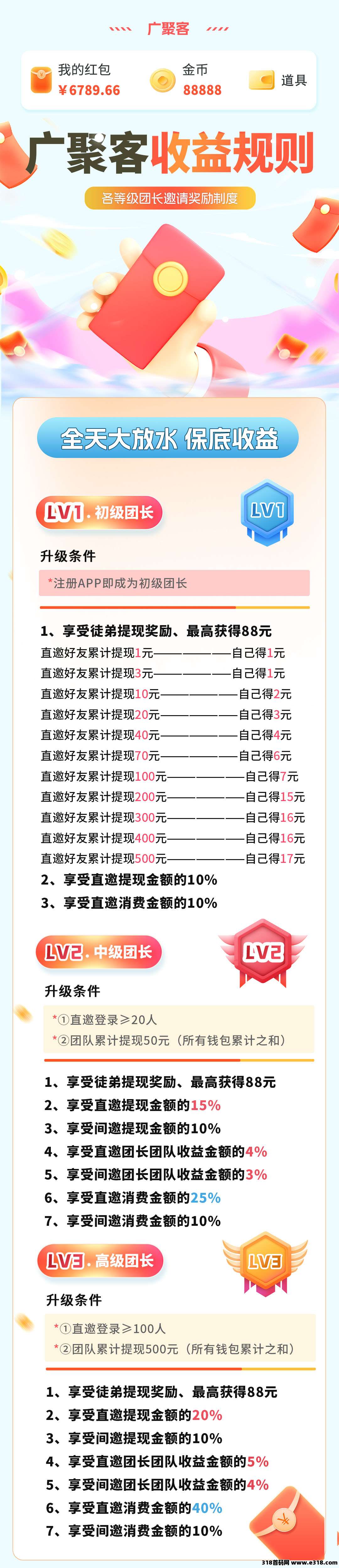 广聚客，零撸广告平台，首码放水中