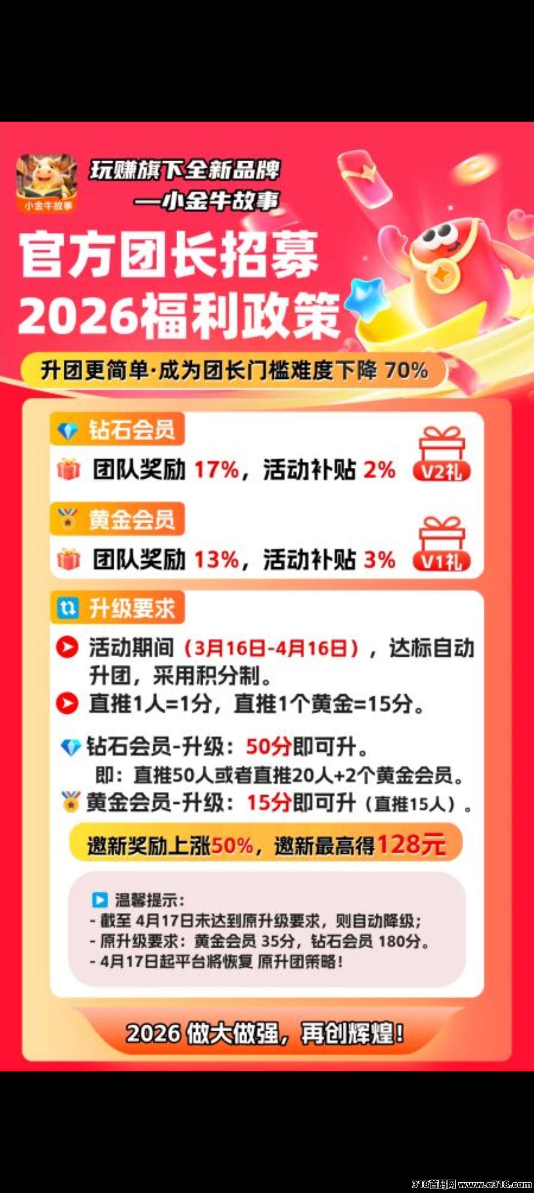 小金牛故事首码刚出，玩赚新品，加入团长轻松赚米