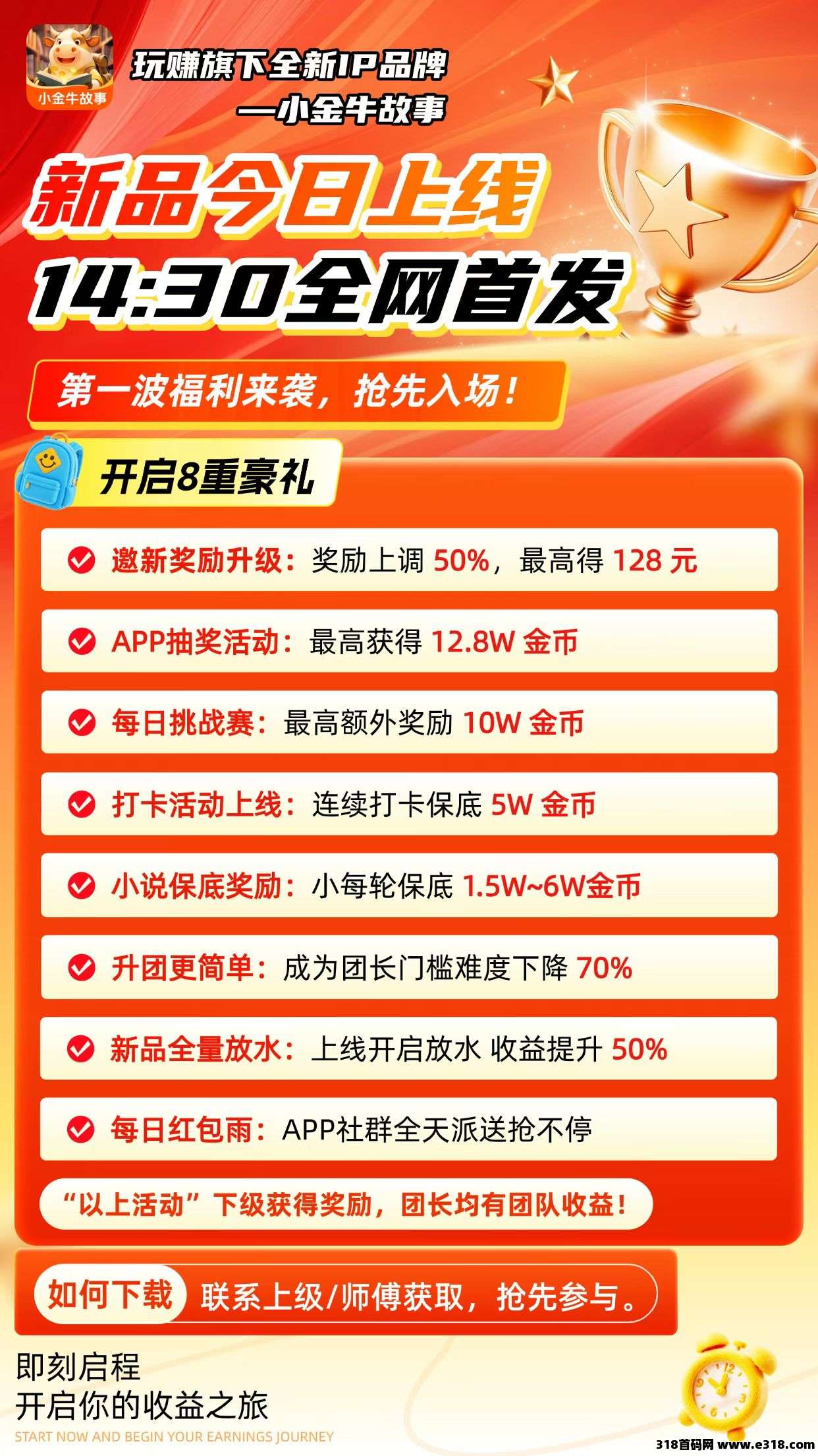 玩赚尚玩旗下小金牛故事撸包