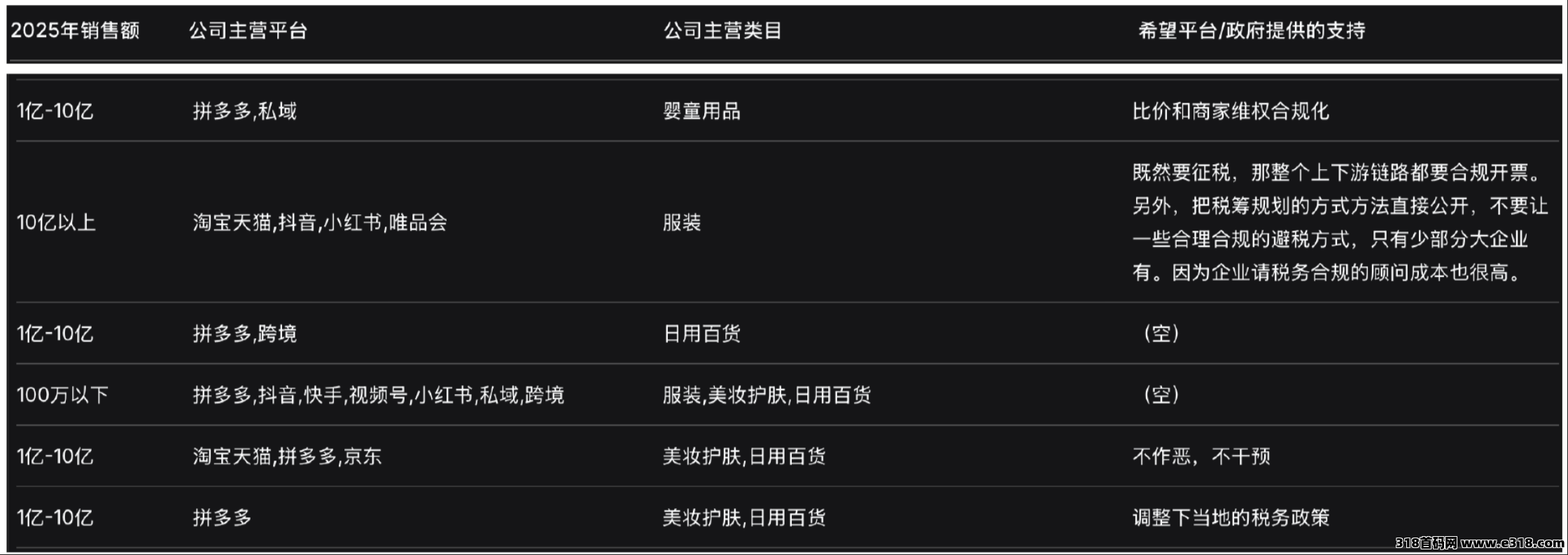 未来腾讯的重要方向，微信电商推客，全民分销赚钱