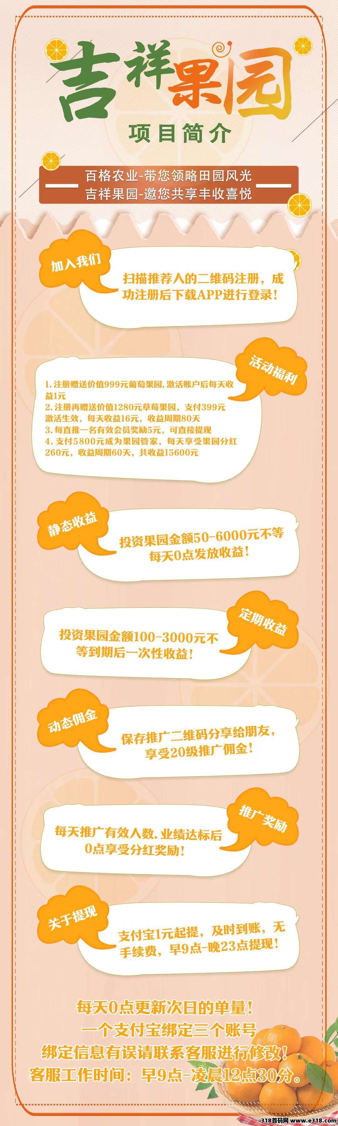 吉祥果园，全新模式每天0点收益