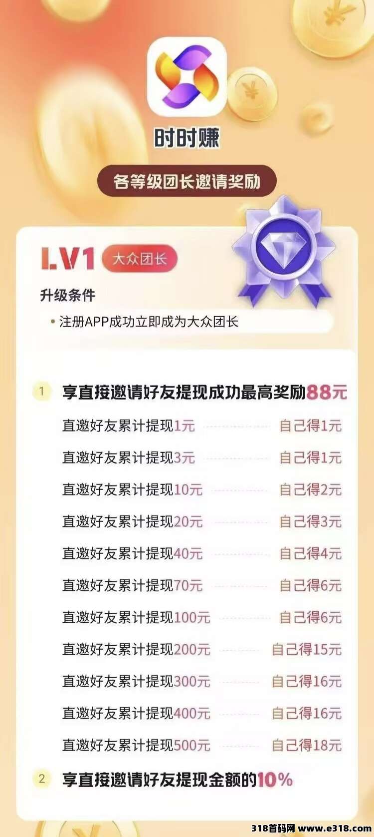 时时赚，人人可做