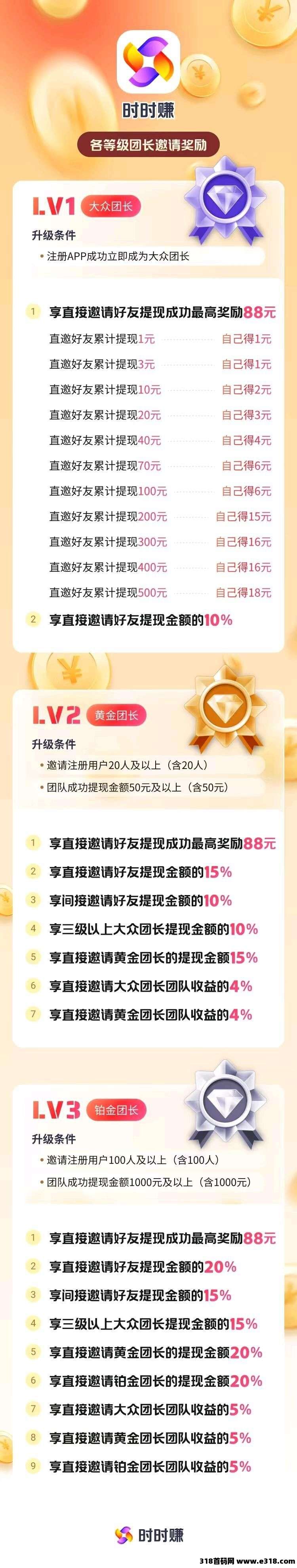 时时赚，上线了，新台子，0撸广告