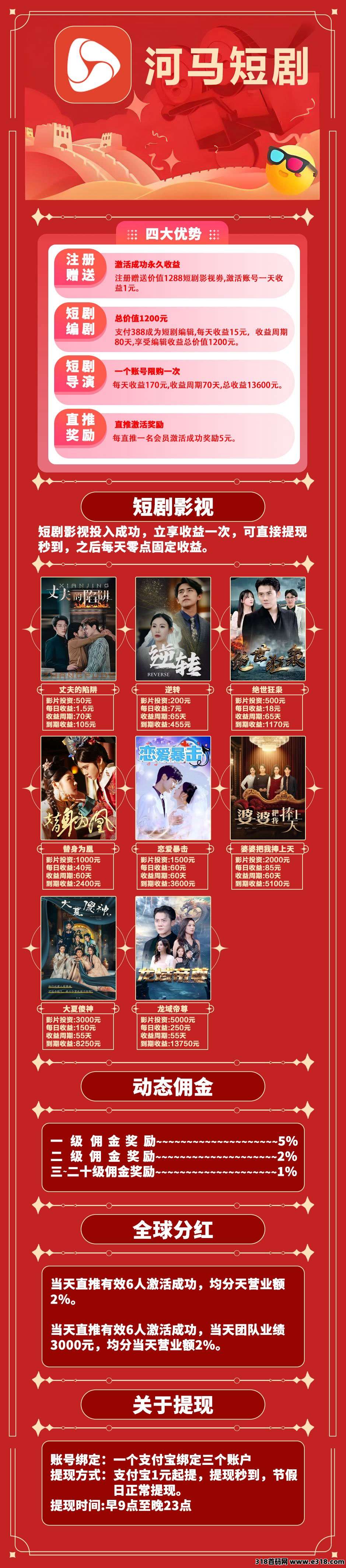 首码刚出，河马短剧，长久稳定，注册送奖励，每天零点收益