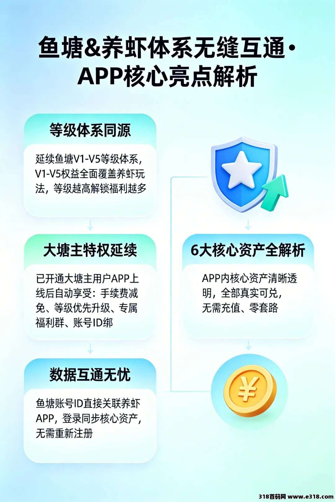 图片[2]-XMClaw :运动养虾-首码网-网上创业赚钱首码项目发布推广平台