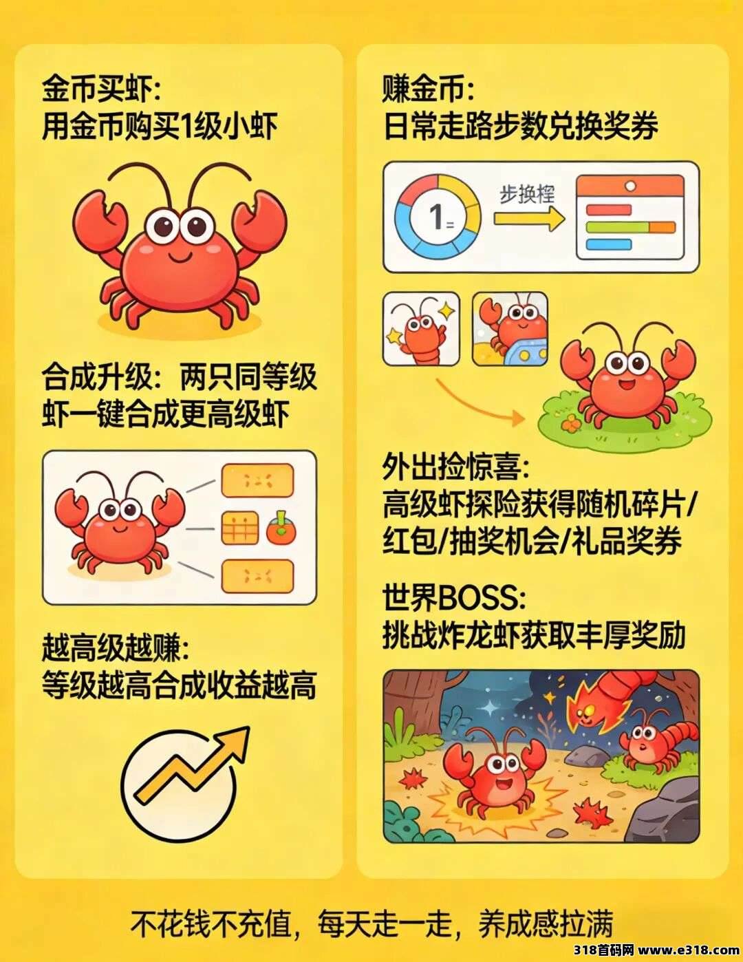 图片[4]-XMClaw :运动养虾-首码网-网上创业赚钱首码项目发布推广平台