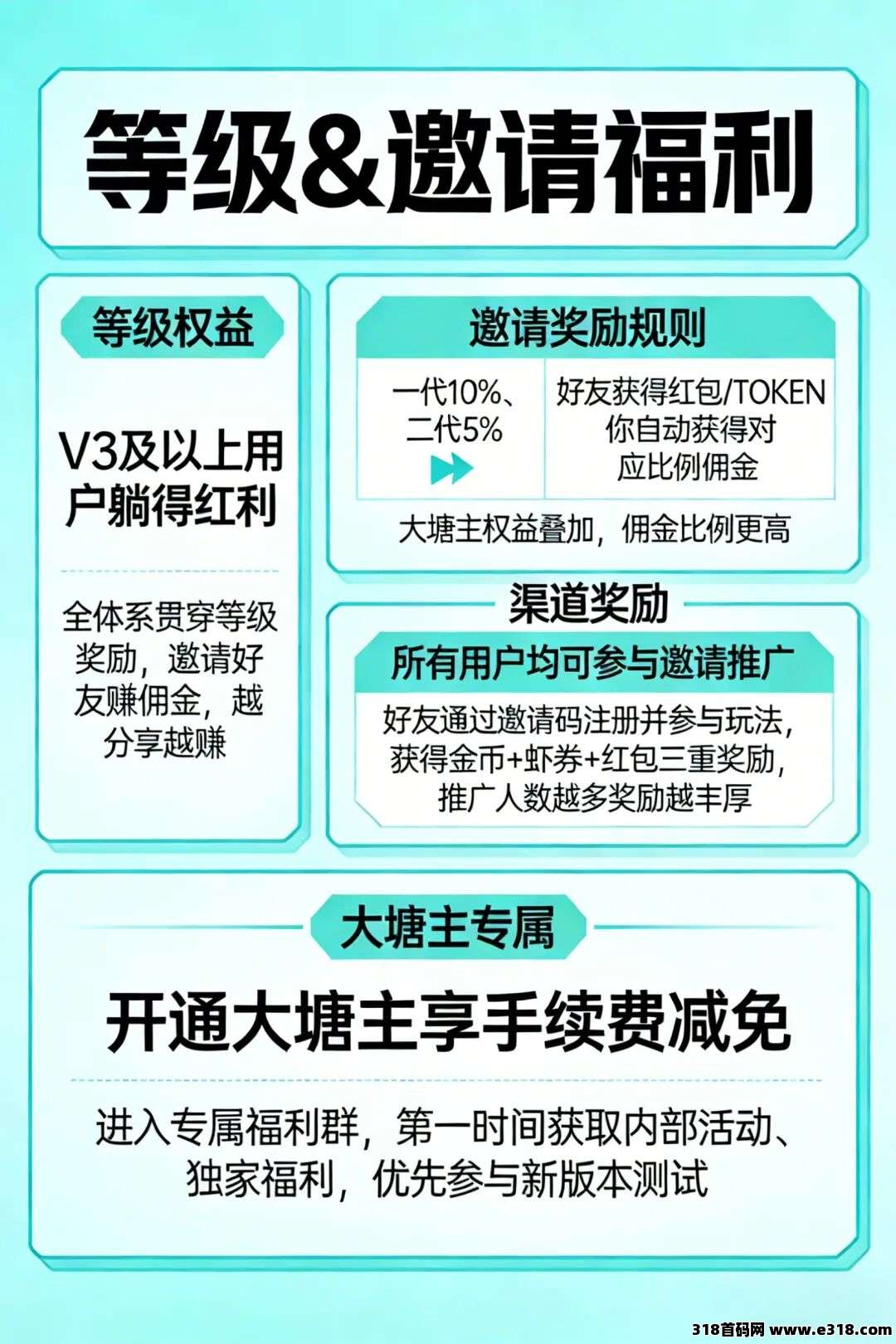 图片[6]-XMClaw :运动养虾-首码网-网上创业赚钱首码项目发布推广平台