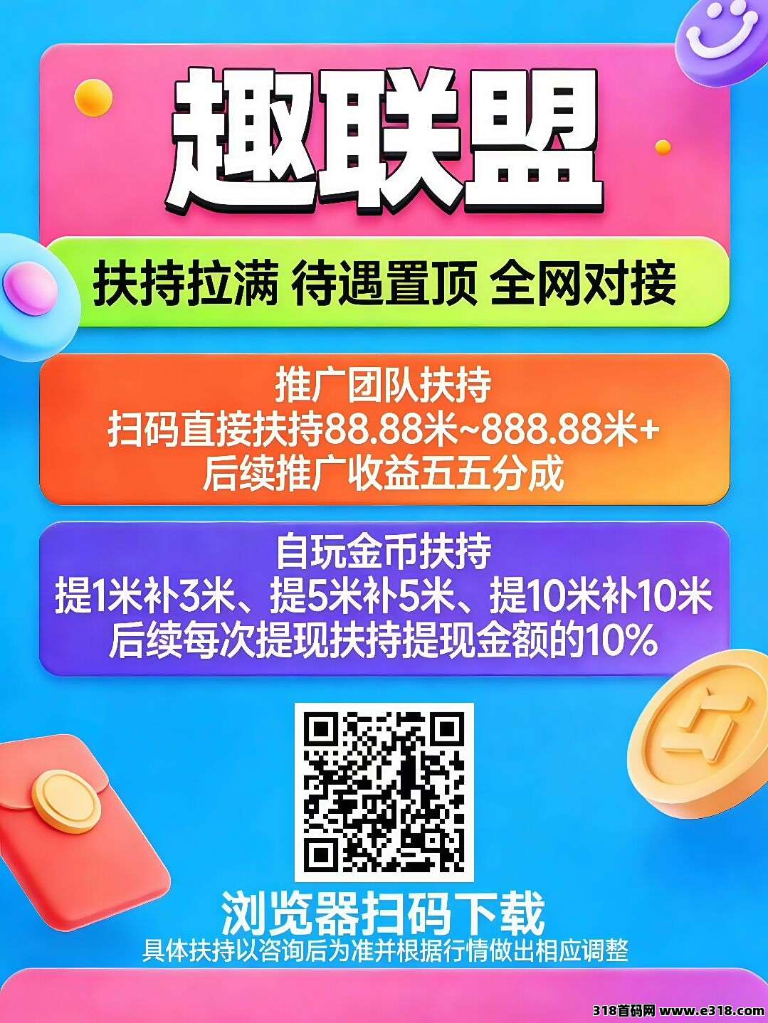 首码趣联盟，高额扶持，解锁短剧看广告领奖励