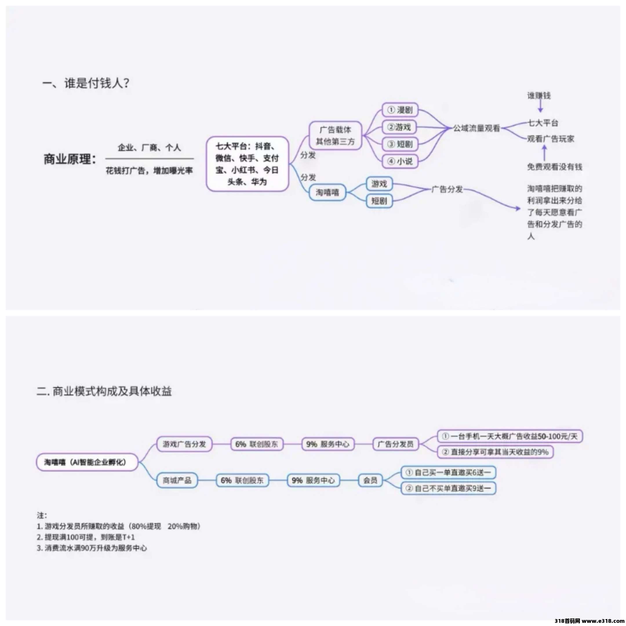 首码淘嘻嘻看广告、短剧、小游戏，稳定收益
