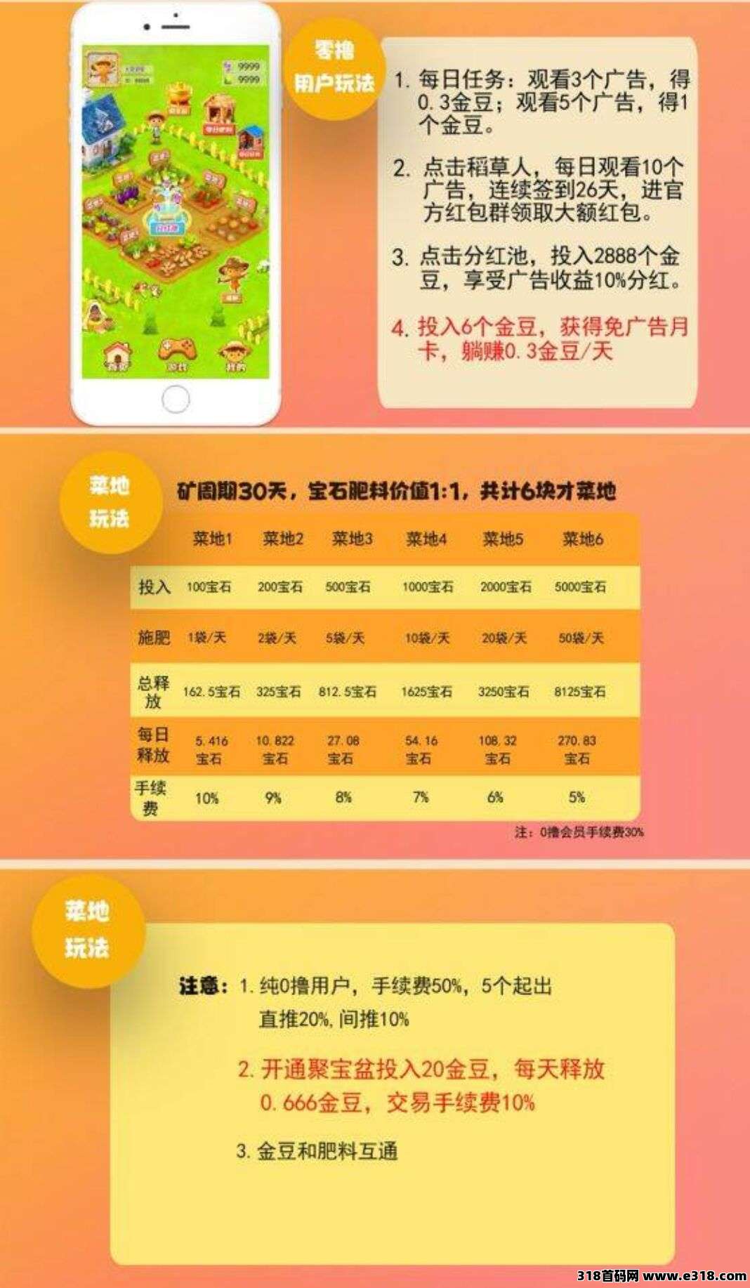 【禾田记】首码刚出，零撸项目