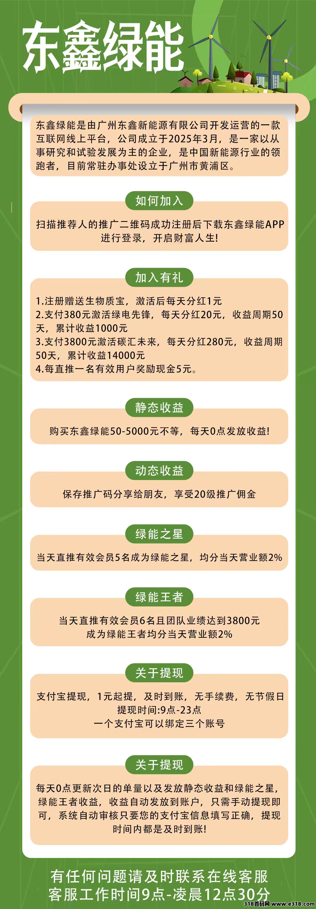 东鑫绿能刚上线，火爆首码