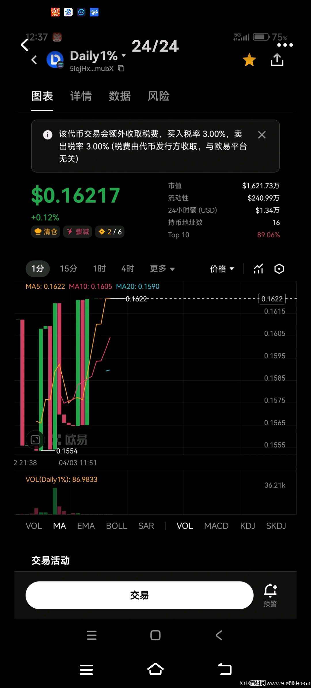 图片[4]-daily1％超级零撸爬墙项目-315首码项目网