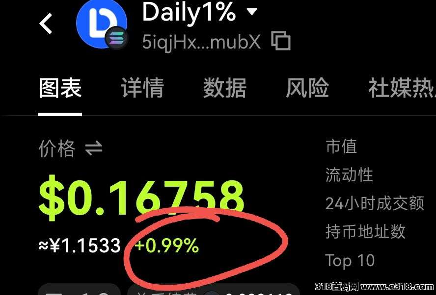 daily1％超级零撸爬墙项目-315首码项目网