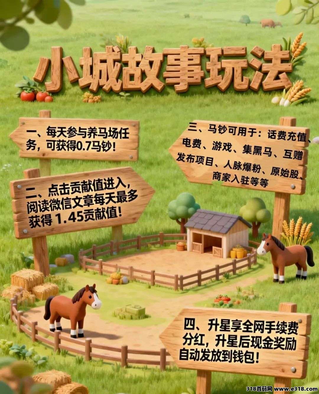 小城故事首码项目，零撸项目