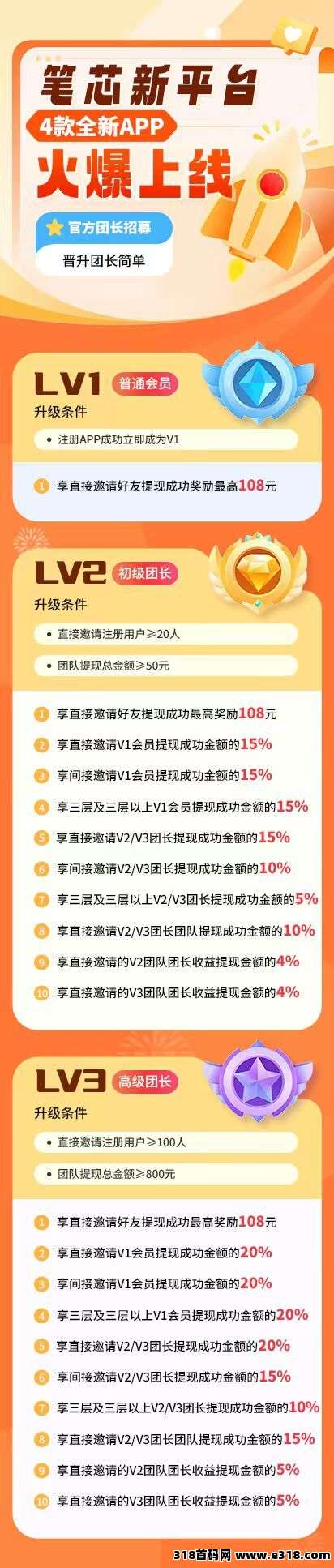 马上盈，刚开看广告新模式有保底