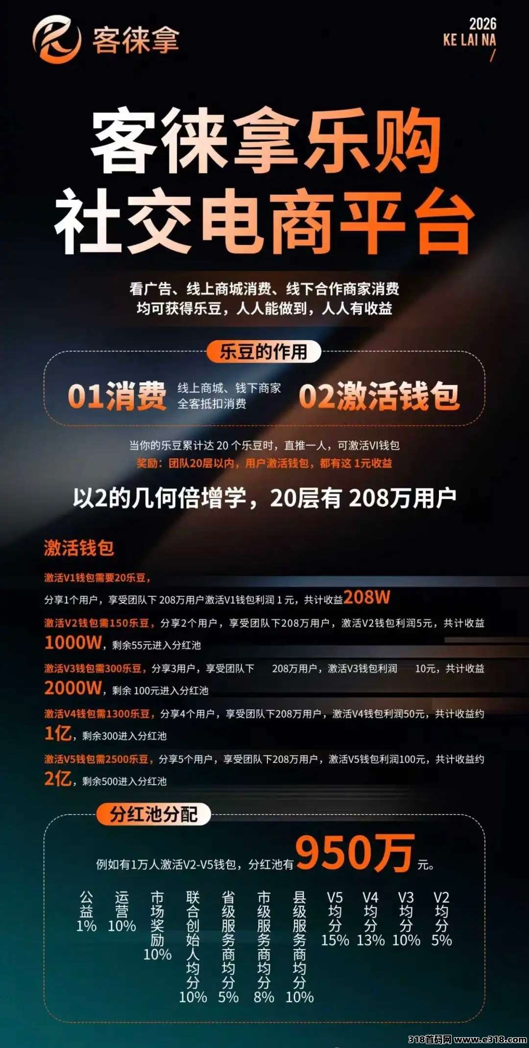 客徕拿：零撸，无实名，项目首发！