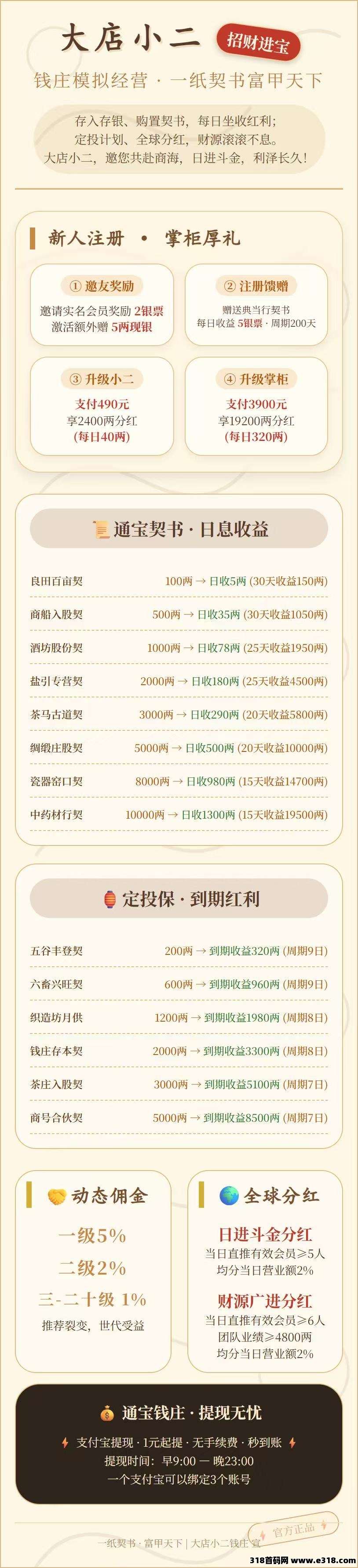 大店小二：内测首码每天收益高，拉新每个注册有收益，绝对一手先机