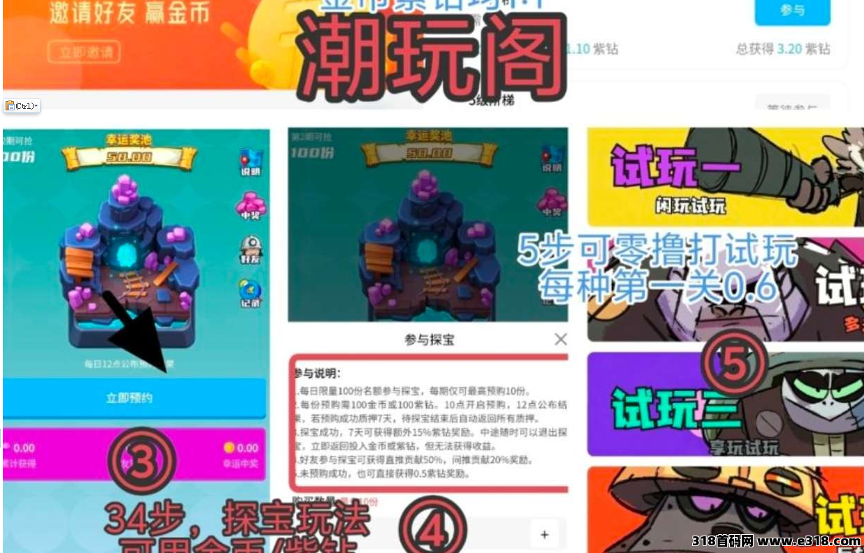 潮玩阁，高扶持对接团队