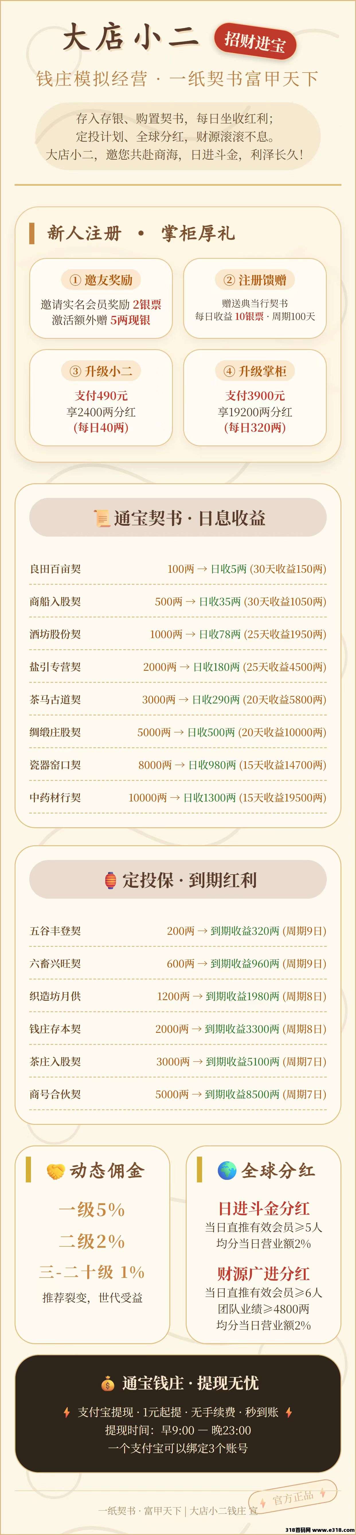 大店小二，刚出一秒，每天零撸也能提，实体项目长久稳定