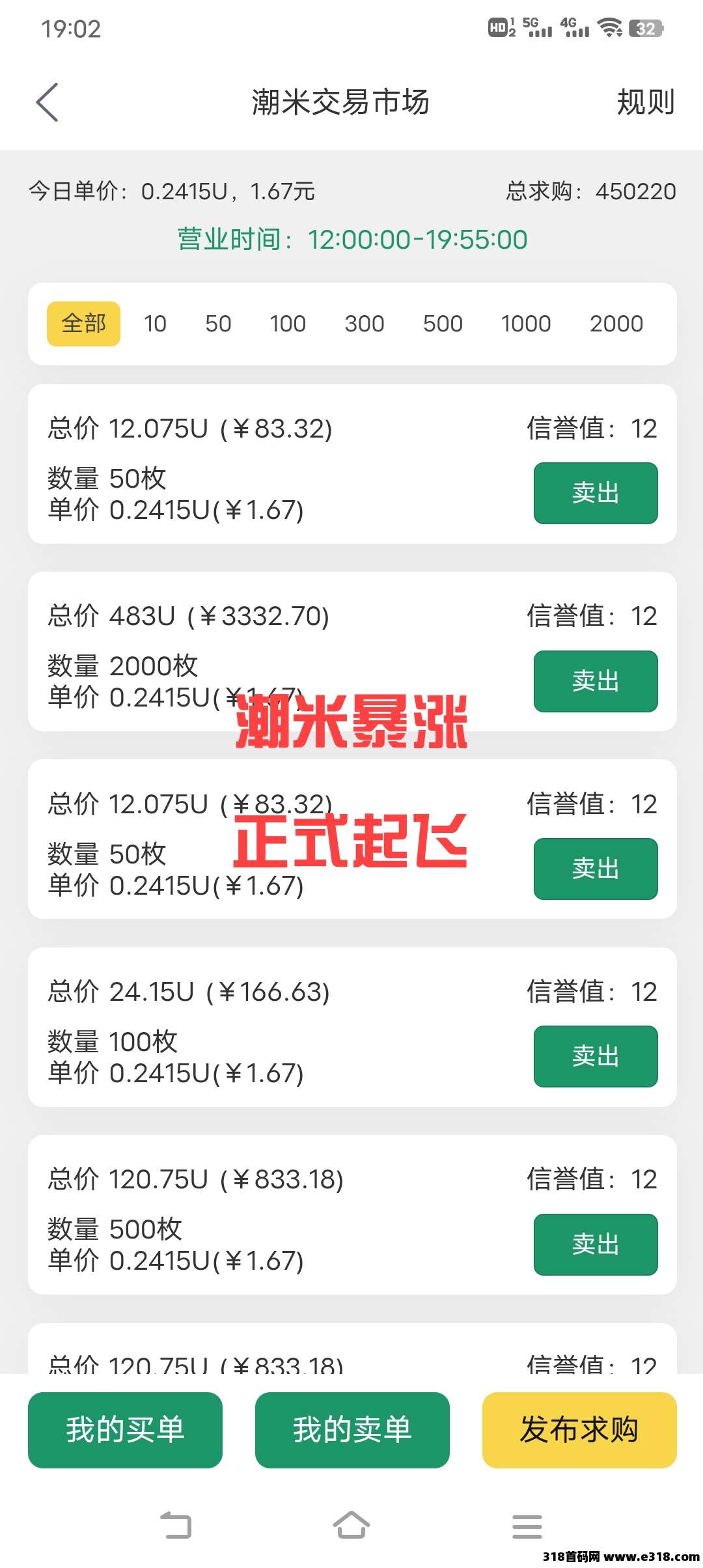 黑马潮货又涨了，玩法简单直接，来者必赚