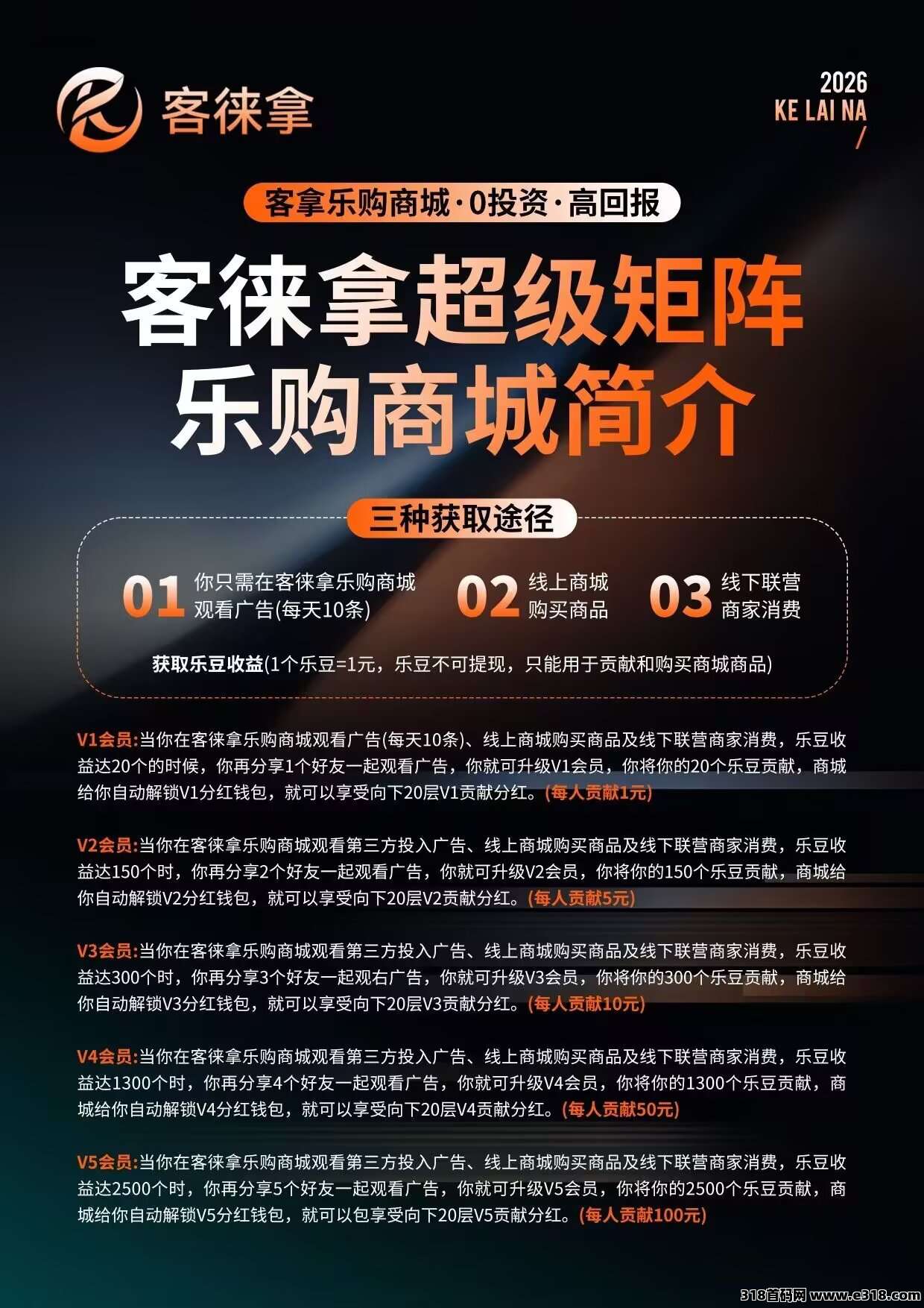 326a9fd88720260422003601