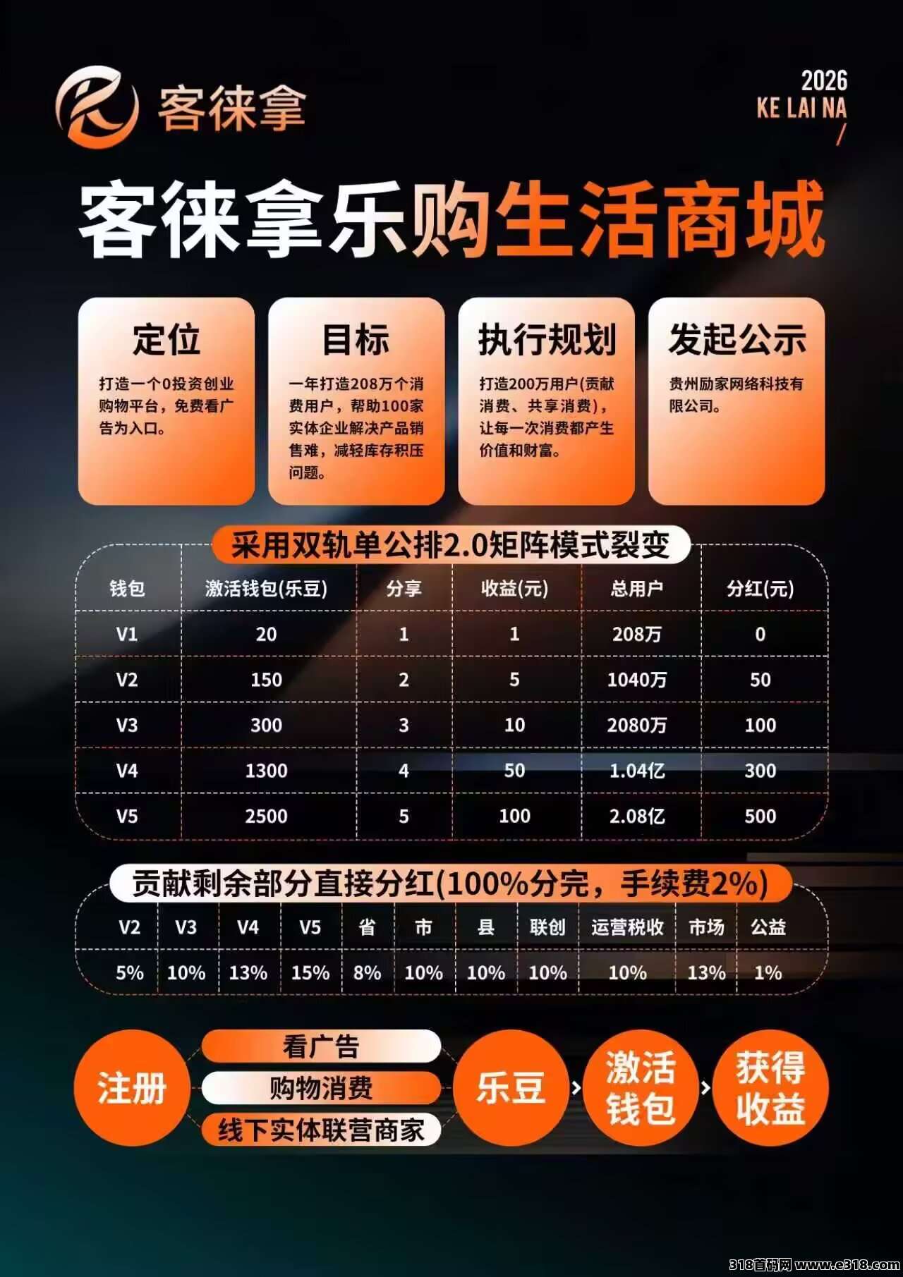 46c205258820260422003611