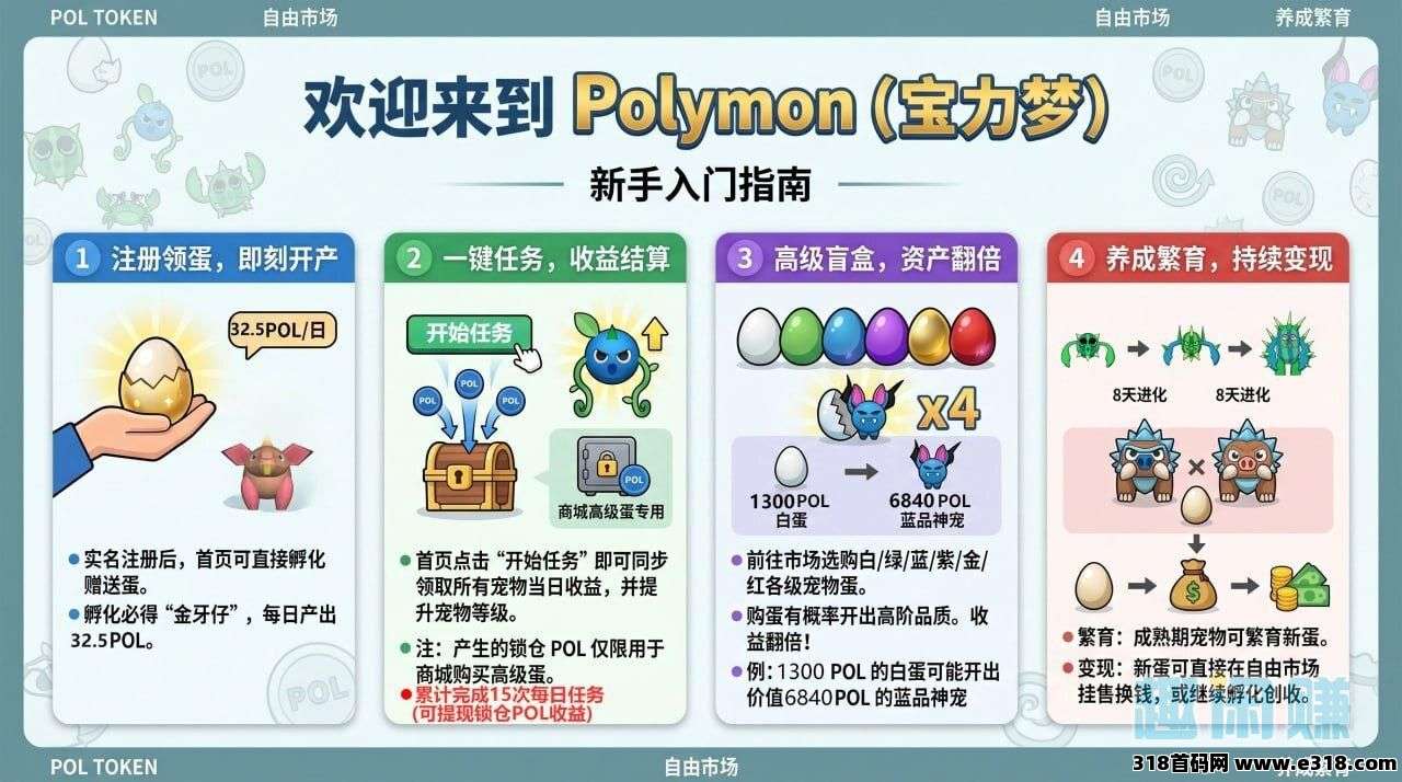 图片[6]-宝力梦，免费送只宠物，首码项目，零撸项目，速度上车-亿多多首码网