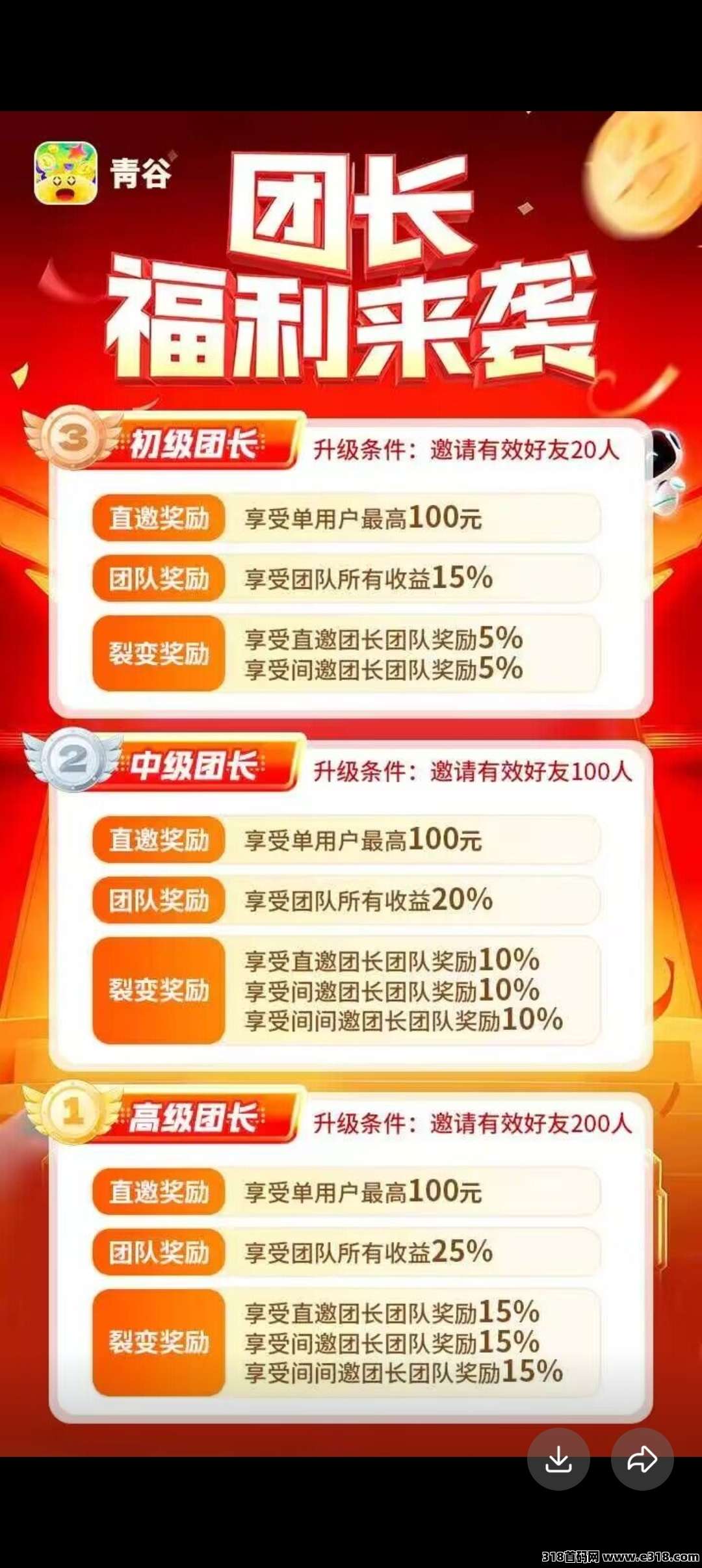 青谷首码刚出，加入团长轻松赚米