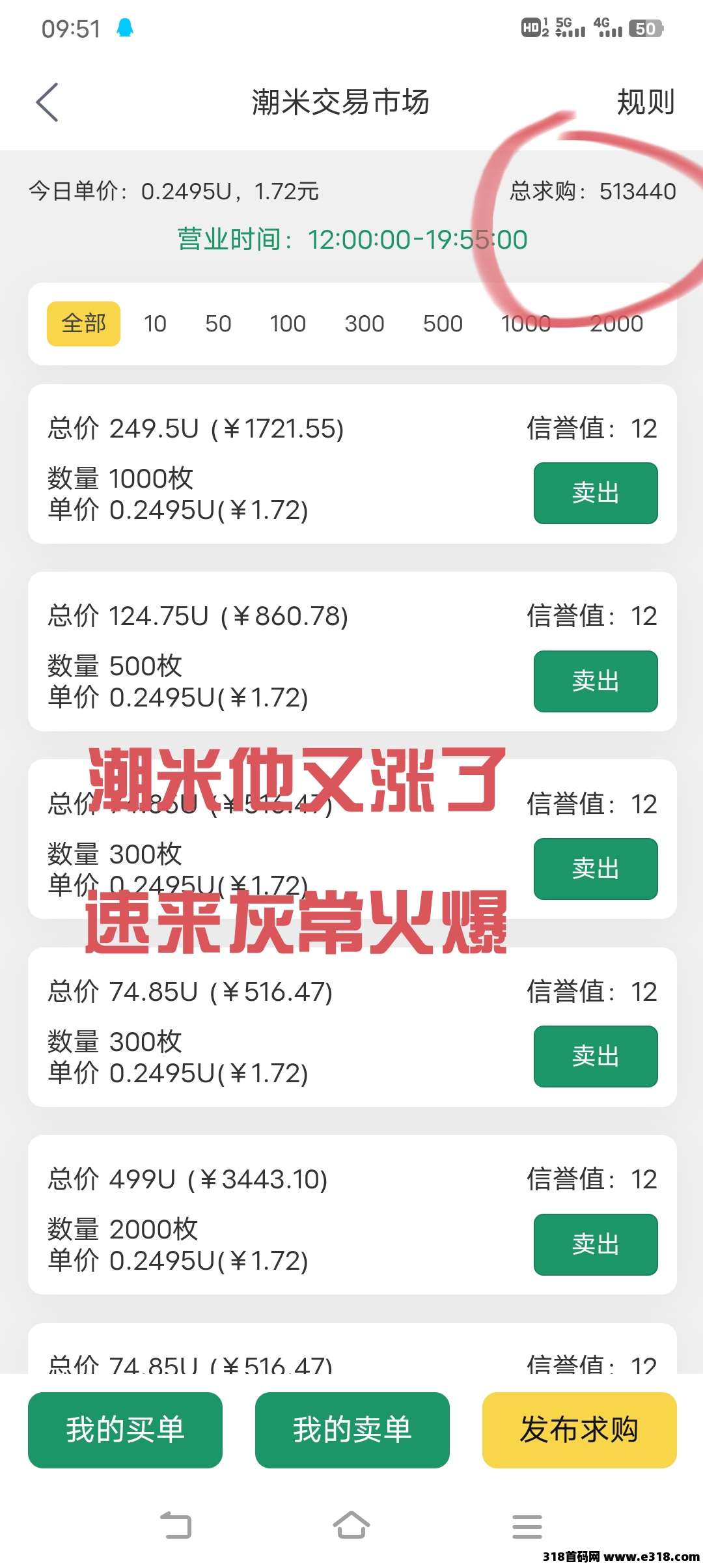 潮货他又涨了，今年最好的项目之一，上车吃肉咯