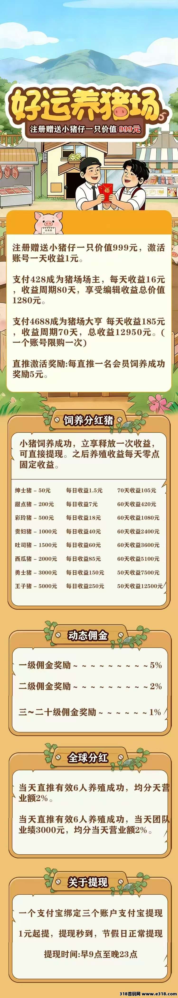 今日首码：好运养猪场，饲养小猪每天收益，推广奖励高