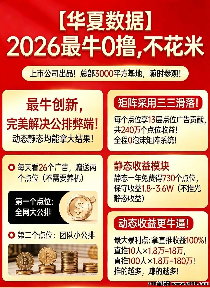 好店星球，全网合伙人紧急招募！首码内排，卡位即免费看广项目，第一波先注册